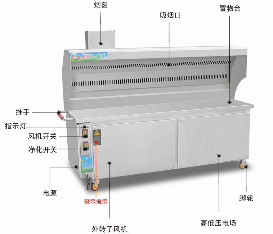 无烟烧烤车使用操作说明手册